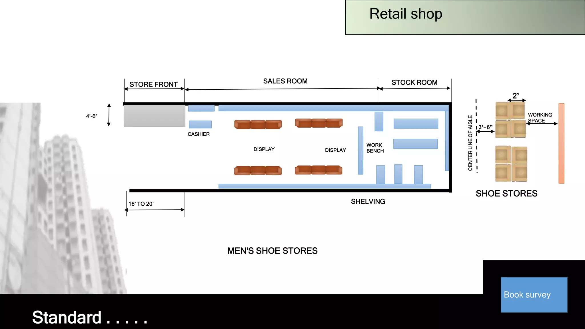 Book survey
Retail shop
WORKING
SPACE
2’
3’-6”
CENTERLINEOFAISLE
SHOE STORES
MEN'S SHOE STORES
DISPLAYDISPLAY
CASHIER
SHELVING
SALES ROOM STOCK ROOMSTORE FRONT
16’ TO 20’
4’-6”
WORK
BENCH
Standard . . . . .
 