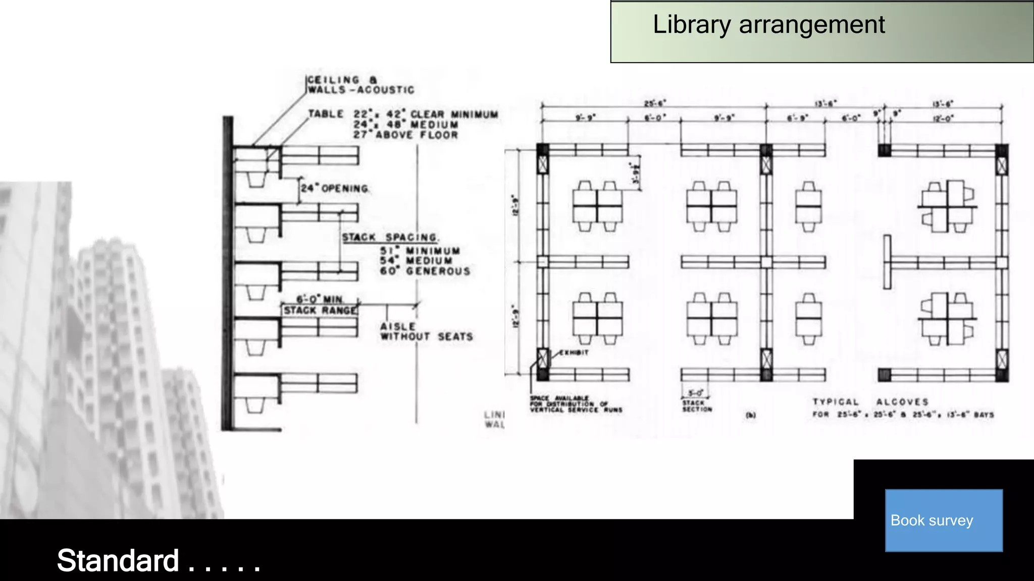Book survey
Library arrangement
Standard . . . . .
 