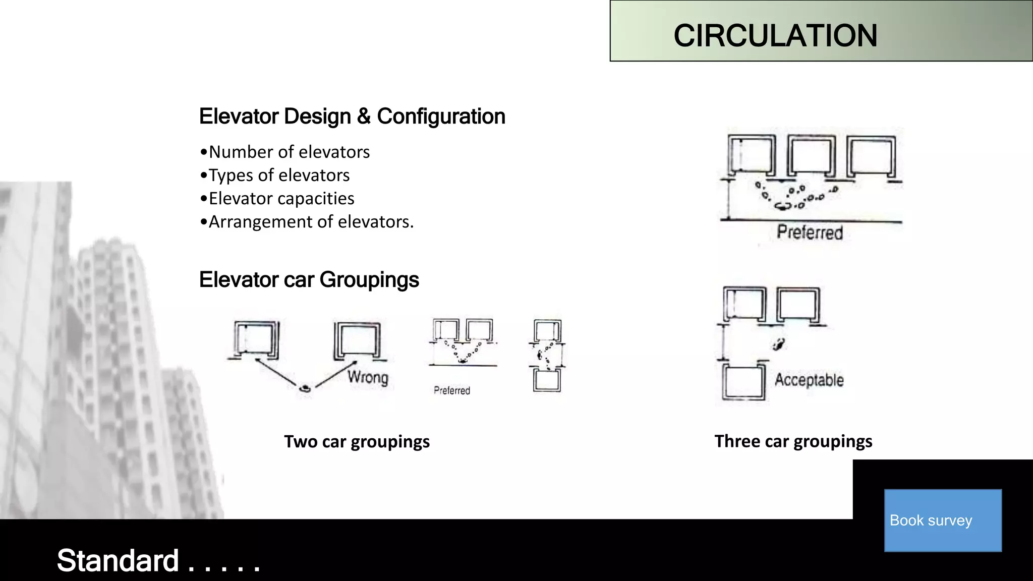 Book survey
Elevator Design & Configuration
•Number of elevators
•Types of elevators
•Elevator capacities
•Arrangement of elevators.
Elevator car Groupings
Two car groupings Three car groupings
CIRCULATION
Standard . . . . .
 