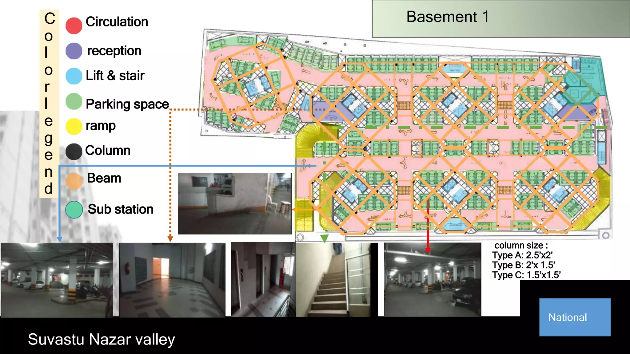 Suvastu Nazar valley
National
Basement 1C
o
l
o
r
l
e
g
e
n
d
Circulation
reception
Lift & stair
Parking space
ramp
Column
Beam
Sub station
column size :
Type A: 2.5’x2’
Type B: 2’x 1.5’
Type C: 1.5’x1.5’
 