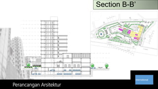 Section B-B’
Perancangan Arsitektur
international
 