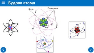 Урок 5 Будова атома (1) для додавання.pdf