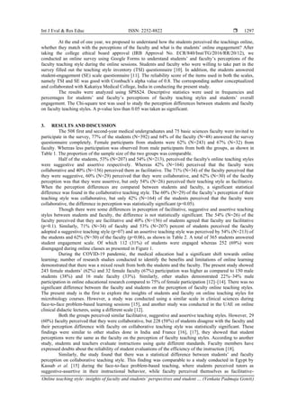 Online teaching style: insights of faculty and students’ perspectives ...