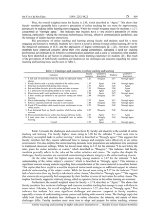 Online teaching and learning in higher education institution in the ...