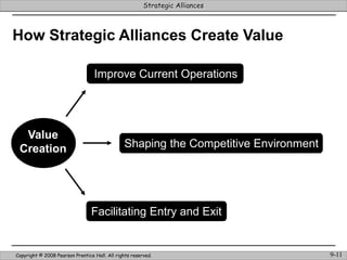 51-53 A - Strategic Alliances.ppt