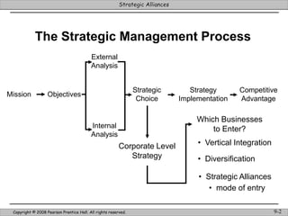 51-53 A - Strategic Alliances.ppt