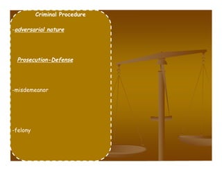 Criminal Procedure

-adversarial nature




 Prosecution-Defense




-misdemeanor




-felony
 