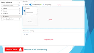 51- Data flow in Azure Data Factory.pptx