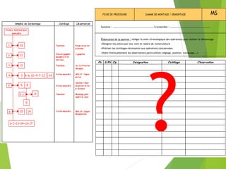FICHE DE PROCEDURE GAMME DE MONTAGE / DEMONTAGE MS
Système : ………………………………………………………….S/ensemble : …………………………………………………………
Élaboration de la gamme : rédiger la suite chronologique des opérations pour réaliser le démontage
•Désigner les pièces par leur nom et repère de nomenclature
•Préciser les outillages nécessaires aux opérations conceernées
•Noter éventuellement les observations particulières (réglage, position, marquage,…)
 