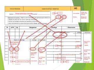 FICHE DE PROCEDURE GAMME DE MONTAGE / DEMONTAGE MS
Système : ………………………………………………………….S/ensemble : …………………………………………………………
Élaboration de la gamme : rédiger la suite chronologique des opérations pour réaliser le démontage
• Désigner les pièces par leur nom et repère de nomenclature
• Préciser les outillages nécessaires aux opérations conceernées
• Noter éventuellement les observations particulières (réglage, position, marquage,…)
Pompe hydraulique manuelle
Ph S/Ph Op. Désignation Outillage Observation
1 Dévisser Bouchon repère 18 Tournevis Purge corps de la pompe
2 Chasser Goupille repère 12
Chasse goupille et
marteau
2 Goupilles
3 Dévisser Vis repère 11 Tournevis Fixation flasques G et D
4 Déposer sous-ensemble flasques/levier Action manuelle Bille 14 : appui Piston
5 Retirer sous-ensemble piston Action manuelle
Vérifier état piston et
chemise
5.1 Démontage sous-ensemble piston
1 Déposer Joint repère 8 Tournevis Montage joint neuf à la main
6 Retirer Ressort 15 et Bille 14 Action manuelle Bille 14 : clapet d’aspiration
 