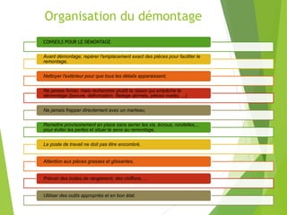 Organisation du démontage
CONSEILS POUR LE DEMONTAGE
Avant démontage, repérer l'emplacement exact des pièces pour faciliter le
remontage,
Nettoyer l'extérieur pour que tous les détails apparaissent,
Ne jamais forcer, mais rechercher plutôt la raison qui empêche le
démontage (bavure, déformation, filetage abîmés, pièces matés, ...),
Ne jamais frapper directement avec un marteau,
Remettre provisoirement en place sans serrer les vis, écrous, rondelles,...
pour éviter les pertes et situer le sens au remontage,
Le poste de travail ne doit pas être encombré,
Attention aux pièces grasses et glissantes,
Prévoir des boites de rangement, des chiffons, ...
Utiliser des outils appropriés et en bon état.
 