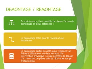 DEMONTAGE / REMONTAGE
En maintenance, il est possible de classer l'action de
démontage en deux catégories :
Le démontage total, pour la révision d'une
installation.
Le démontage partiel ou ciblé, pour remplacer un
élément défectueux, ou dans le cadre d’un
intervention préventive ; ce qui nécessite la dépose
d'un minimum de pièces afin de réduire les temps
d'intervention.
 