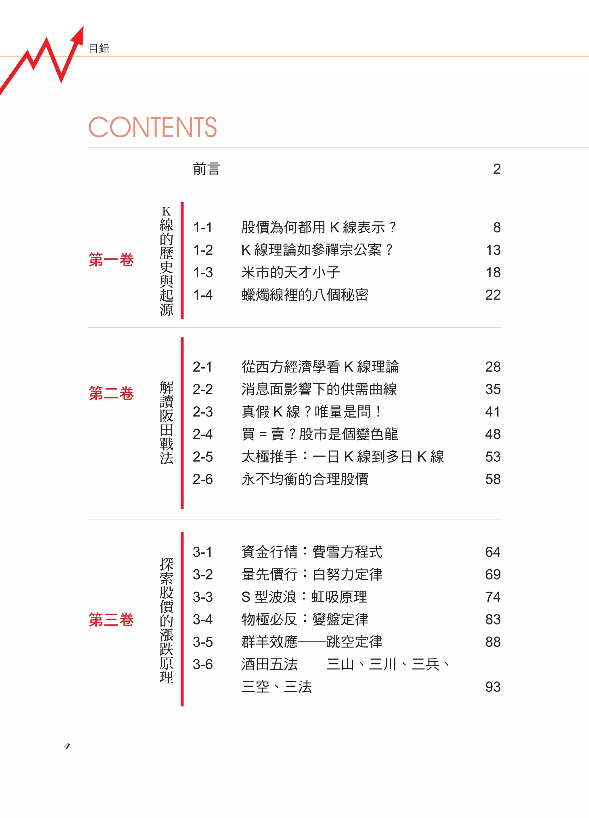 51個散戶一看就懂的k線圖| PDF