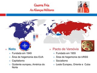 11
Guerra Fria
As Alianças Militares
 Nato
 Fundada em 1949
 Área de hegemonia dos EUA
 Capitalismo
 Ocidente europeu, América do
Norte
 Pacto de Varsóvia
 Fundado em 1955
 Área de hegemonia da URSS
 Socialismo
 Leste Europeu, Oriente e Cuba
 