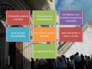 A devoção popular 
mariana 
criou imensas 
manifestações 
Em Maria o ser 
humano encontrou 
respostas 
para as suas 
necessidades, 
emoções e razões 
de viver 
para alimentar o 
amor a Cristo 
e a graça de Deus. 
 