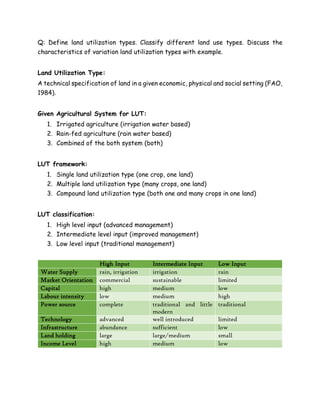 Q: Define land utilization types. Classify different land use types. Discuss the
characteristics of variation land utilization types with example.
Land Utilization Type:
A technical specification of land in a given economic, physical and social setting (FAO,
1984).
Given Agricultural System for LUT:
1. Irrigated agriculture (irrigation water based)
2. Rain-fed agriculture (rain water based)
3. Combined of the both system (both)
LUT framework:
1. Single land utilization type (one crop, one land)
2. Multiple land utilization type (many crops, one land)
3. Compound land utilization type (both one and many crops in one land)
LUT classification:
1. High level input (advanced management)
2. Intermediate level input (improved management)
3. Low level input (traditional management)
High Input Intermediate Input Low Input
Water Supply rain, irrigation irrigation rain
Market Orientation commercial sustainable limited
Capital high medium low
Labour intensity low medium high
Power source complete traditional and little
modern
traditional
Technology advanced well introduced limited
Infrastructure abundance sufficient low
Land holding large large/medium small
Income Level high medium low
 