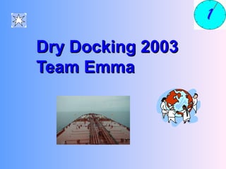 Dry Docking 2003Dry Docking 2003
Team EmmaTeam Emma
 