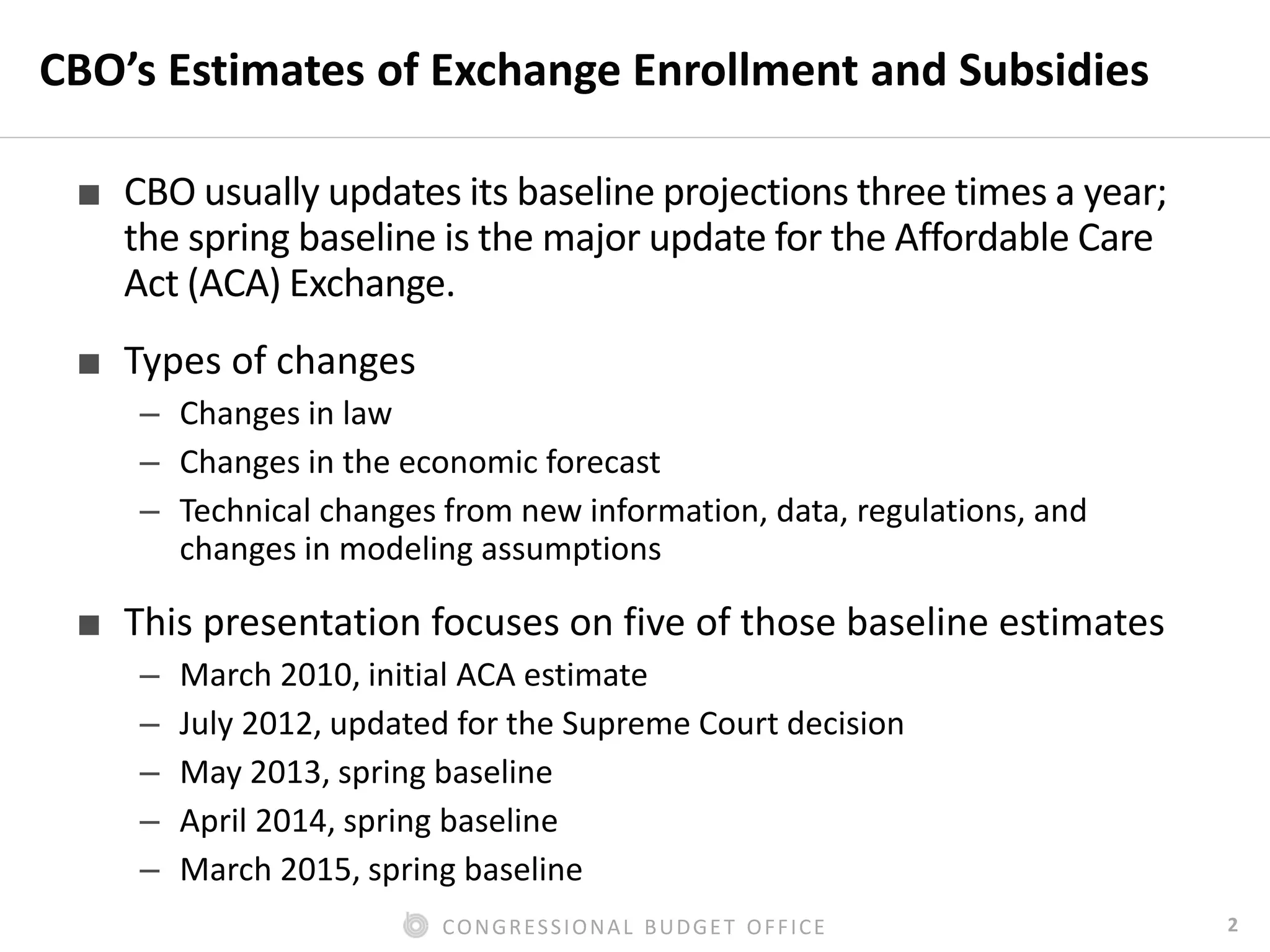 2CONGRESSIONAL BUDGET OFFICE
CBO’s Estimates of Exchange Enrollment and Subsidies
■ CBO usually updates its baseline projections three times a year;
the spring baseline is the major update for the Affordable Care
Act (ACA) Exchange.
■ Types of changes
– Changes in law
– Changes in the economic forecast
– Technical changes from new information, data, regulations, and
changes in modeling assumptions
■ This presentation focuses on five of those baseline estimates
– March 2010, initial ACA estimate
– July 2012, updated for the Supreme Court decision
– May 2013, spring baseline
– April 2014, spring baseline
– March 2015, spring baseline
 