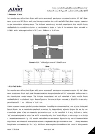 Design of Circularly Polarized Transmit array Antenna using Low-Profile ...