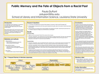 Public Memory and the Fate of Objects from a Racist Past
Paula DuPont
pdupon3@lsu.edu
School of Library and Information Science, Louisiana State University
Introduction
In	the	aftermath	of	the	Charleston,	SC,	shooting	in	
June	2015,	there	was	a	call	to	remove	the	
Confederate	battle	flag	that	flew	over	the	South	
Carolina	Capitol.	
Many	political	figures	have	said	that	these	symbols	
will	be	preserved	in	museums	or	at	other	cultural	
history	sites.	I	wanted	to	investigate	how	similarly	
culturally	sensitive	symbols	and	objects	are	
preserved.
Materials and methods
• Target	population
• Public	history	professionals	at	sites	that	
house	culturally	sensitive	objects
• Data	collection	method
• Participants	were	emailed	interview	
questions	and	were	encouraged	to	expand	on	
the	questions.
• Data	analysis
• Content	analysis	using	an	inductive	approach
Research Questions
1. Is	it	necessary	and	appropriate	to	preserve	these	symbols	in	museums	or	other	cultural	heritage	sites?
2. If	these	symbols	are	preserved	so	that	they	may	be	viewed	by	the	public,	what	is	the	context	in	which	they	should	
be	presented?
3. If	these	symbols	are	removed	and	not	made	available	to	be	viewed	by	the	public,	should	they	be	preserved	at	all	
(i.e.	placed	in	long-term	storage	at	an	archive/museum	or	destroyed)?
Results
Accessions	Policy
• Objects	are	only	accessioned	if	they	fit	the	mission	of	the	museum.
• Of	the	four	respondents,	two	indicated	that	accessioned	objects	are	kept	permanently.	The	other	two	respondents	
indicated	that	objects	may	be	deaccessioned	if	they	will	never	be	displayed.	Deaccessioning	may	result	in	
destruction	of	the	object	if	it	cannot	be	housed	elsewhere.
Curatorial	Policy
• Of	the	four	respondents,	only	one	indicated	that	their	institution	had	a	curatorial	policy	about	the	treatment	and	
exhibition	of	culturally	sensitive	artifacts.	This	policy,	however,	pertained	only	to	Native	American	remains.
• Of	the	four	respondents,	only	one	indicated	that	their	institution	employs	review	panels	before	displaying	
culturally	sensitive	artifacts.	The	respondent	noted	that	the	review	panel	would	include	at	least	one	representative	
from	the	affected	stakeholders.	It	was	unclear	how	this	representative	would	be	chosen	and	what	authority	they	
have	on	the	topic.
• Though	the	interview	questions	were	not	about	the	Confederate	battle	flag	specifically,	three	respondents	
indicated	that	their	institutions	do	not	have	any	Confederate	battle	flags	in	their	collections.	Two	respondents	
wrote	at	length	about	the	difference	between	the	Confederate	battle	flag	and	the	Confederate	national	flag,	and,	
unprompted,	defended	the	decision	to	display	the	Confederate	national	flag.
Conclusions
Though	the	interview	questions	were	about	the	
display	and	housing	of	culturally	sensitive	objects,	
the	respondents	made	a	point	to	address	the	
Confederate	battle	flag.	This	indicates	that	the	
respondents	were	already	concerned	about	the	
continuing	question	of	the	display	of	the	flag.
Only	four	members	of	my	target	audience	
responded,	of	about	ten	emails	sent,	but	I	still	
received	a	broad	range	of	responses.	One	
respondent	was	almost	apologetic	about	their	
institution’s	inappropriate	interpretations	of	
culturally	sensitive	objects.	Another	respondent	
excused	inappropriate	or	offensive	interpretations	
by	saying	that	it	was	the	only	information	
available.
The	data	indicated	that	public	history	professionals	
are	concerned	about	displaying	culturally	sensitive	
objects,	but	they	are	working	without	the	net	of	
appropriate	accessions	and	curatorial	policies	that	
address	the	issue.
Public	history	sites	create	public	memory,	and	it	is	
vital	that	professionals	have	the	training	and	tools	
to	appropriately	interpret	objects	that	address	the	
history	of	racism.	Because	of	a	tendency	in	the	
United	States	to	depoliticize	traditions	for	the	sake	
of	homogeneity,	public	memory	may	be	the	victim	
of	collective	amnesia.1
Literature cited
1. Atwater,	Deborah	F.,	and	Sandra	L.	Herndon.	
"Cultural	Space	and	Race:	The	National	Civil	
Rights	Museum	and	MuseumAfrica." Howard	
Journal	Of	Communications 14	(2015):	15.
Further information
This	poster	and	the	accompanying	paper	will	be	
made	available	at	http://pauladupont.com/papers
after	September	1,	2016.
Fig. 1: Frequent themes in interview responses.
 