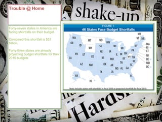 Trouble @ Home Forty-seven states in America are facing shortfalls on their budget.  Combined this shortfall is $51 billion.  Forty-three states are already projecting budget shortfalls for their 2010 budgets 
