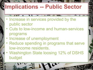 Implications -- Public Sector Increase in services provided by the public sector Cuts to low-income and human-services programs Increase of unemployment Reduce spending in programs that serve low-income residents. Washington State loosing 12% of DSHS budget 
