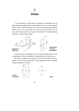 ÉPURA


     P a r a desenhar e interpretar as projeções é necessário que os
dois planos de projeção sejam representados em uma única superfície
plana. Isto é obtido fazendo-se com que um dos planos seja rebatido
sobre o outro, num giro de 90° em torno da linha de terra (LT), ou
seja, fazer com que (rc) e (it') sejam coincidentes. O resultado desse
processo é denominado épura.




  A linha que une as projeções A e A' do ponto (A) denomina-se linha
de chamada ou linha de projeção, e é perpendicular à linha de terra.
   Em épura, convenciona-se suprimir o contorno dos planos e repre-
sentar a linha de terra acrescida de dois pequenos traços colocados
abaixo e paralelos à mesma.




                                  24
 
