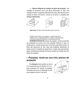 >   Figuras oblíquas em relação ao plano de projeção - sua
projeção se apresenta como uma figura deformada, ou seja, com
medidas lineares e angulares diferentes das reais. Não importa qual a
posição do plano (horizontal, vertical ou de perfil), a projeção será
sempre deformada.




     Observação: As figuras são deformadas apenas quanto ás




     medidas de seus lados e seus ângulos; o triangulo aparece na
     projeção como um triângulo diferente do original, o quadrado passa
     a ter lados de tamanhos diferentes, a circunferência torna-se
     Ao trabalhar com os etc. planos de projeção, as figuras
     semelhante a uma elipse três                         deverão
ser analisadas de acordo com suas posições relativas a cada um
destes planos. Lembre sempre que numa figura geométrica plana, os
lados são segmentos de reta, logo suas projeções obedecerão às
regras quanto à projeção dos segmentos. A seguir são apresentados
alguns exemplos de projeção de figuras simples em relação aos três
planos de projeção.


• Posições relativas aos três planos de
projeção
     O retângulo está paralelo ao plano
(P) e perpendicular aos planos (p') e (p").
Logo, apresenta V.G. apenas na projeção
horizontal e torna-se um segmento de reta
nas projeções vertical e de perfil.


                                      33
 