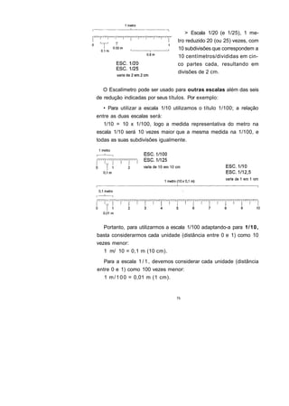> Escala 1/20 (e 1/25), 1 me-
                                  tro reduzido 20 (ou 25) vezes, com
                                  10 subdivisões que correspondem a
                                  10 centímetros/divididas em cin-
                                  co partes cada, resultando em
                                  divisões de 2 cm.


  O Escalímetro pode ser usado para outras escalas além das seis
de redução indicadas por seus títulos. Por exemplo:
  • Para utilizar a escala 1/10 utilizamos o título 1/100; a relação
entre as duas escalas será:
   1/10 = 10 x 1/100, logo a medida representativa do metro na
escala 1/10 será 10 vezes maior que a mesma medida na 1/100, e
todas as suas subdivisões igualmente.




   Portanto, para utilizarmos a escala 1/100 adaptando-a para 1/10,
basta considerarmos cada unidade (distância entre 0 e 1) como 10
vezes menor:
   1 m/ 10 = 0,1 m (10 cm).
   Para a escala 1 / 1 , devemos considerar cada unidade (distância
entre 0 e 1) como 100 vezes menor:
   1 m / 1 0 0 = 0,01 m (1 cm).


                                  75
 