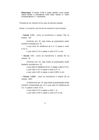 Observação: A escala 1/100 é usada também como escala
  natural devido à coincidência entre estes valores (1 metro
  correspondendo a 1 centímetro)


Procede-se da mesma forma para as demais escalas.


Existe, no entanto uma forma de raciocínio mais simples:



  • Escala 1 / 1 0 - como se transforma o número 100 no
  número 10?

        dividindo por 10, logo todas as graduações serão
  também divididas por 10;
        o que valia Im (distância de 0 a 1) passa a valer
  0,10 m,
        o que valia 0,10 m passa a valer 0,01 m etc.

  • Escala 1 / 5 - como se transforma o número 50 no
  número 5?

        dividindo por 10, logo todas as graduações serão
  também divididas por 10;
        o que valia lm (distância de 0 a 1) passa a valer 0,10 m,
        o que valia 0,10 m passa a valer 0,01 m,
        o que valia 0,05 m passa a valer 0,005 m etc.

  • Escala 1 / 2 0 0 - como se transforma o número 20 no
  número 200?

        multiplicando por 10, logo todas as graduações serão
  também multiplicadas por 10; o que valia lm (distância de
  0 a 1) passa a valer 10 m,
        o que valia 0,10 m passa a valer 1 m,
        o que valia 0,02 m passa a valer 0,2 m etc.




                               76
 