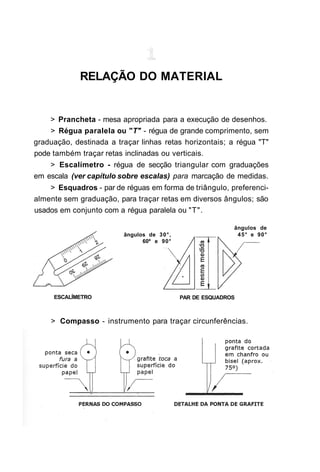 RELAÇÃO DO MATERIAL


    > Prancheta - mesa apropriada para a execução de desenhos.
    > Régua paralela ou "T" - régua de grande comprimento, sem
graduação, destinada a traçar linhas retas horizontais; a régua "T"
pode também traçar retas inclinadas ou verticais.
    > Escalímetro - régua de secção triangular com graduações
em escala (ver capítulo sobre escalas) para marcação de medidas.
    > Esquadros - par de réguas em forma de triângulo, preferenci-
almente sem graduação, para traçar retas em diversos ângulos; são
usados em conjunto com a régua paralela ou "T".

                                                          ângulos de
                         ângulos de 30°,                   4 5 ° e 90°
                               60º e 90°




     ESCALÍMETRO                           PAR DE ESQUADROS



    > Compasso - instrumento para traçar circunferências.
 