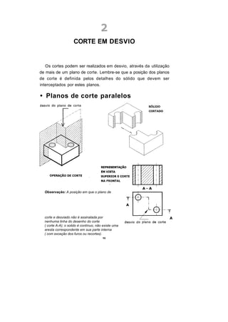 CORTE EM DESVIO


   Os cortes podem ser realizados em desvio, através da utilização
de mais de um plano de corte. Lembre-se que a posição dos planos
de corte é definida pelos detalhes do sólido que devem ser
interceptados por estes planos.

• Planos de corte paralelos




  Observação: A posição em que o plano de




  corte e desviado não é assinalada por
  nenhuma linha do desenho do corte
  ( corte A-A); o solido é contínuo, não existe uma
  aresta correspondente em sua parte interna
  ( com exceção dos furos ou recortes).
                                        90
 