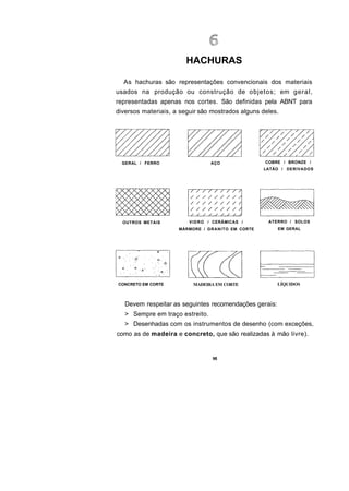 HACHURAS

  As hachuras são representações convencionais dos materiais
usados na produção ou construção de objetos; em geral,
representadas apenas nos cortes. São definidas pela ABNT para
diversos materiais, a seguir são mostrados alguns deles.




  GERAL / FERRO                   AÇO                   COBRE / BRONZE /
                                                        LATÃO / DERIVADOS




  OUTROS METAIS          V I D R O / CERÂMICAS /         ATERRO / SOLOS
                     MÁRMORE / G R A N I T O EM CORTE       EM GERAL




CONCRETO EM CORTE          MADEIRA EM CORTE                 LÍQUIDOS



   Devem respeitar as seguintes recomendações gerais:
   > Sempre em traço estreito.
   > Desenhadas com os instrumentos de desenho (com exceções,
como as de madeira e concreto, que são realizadas à mão livre).
 