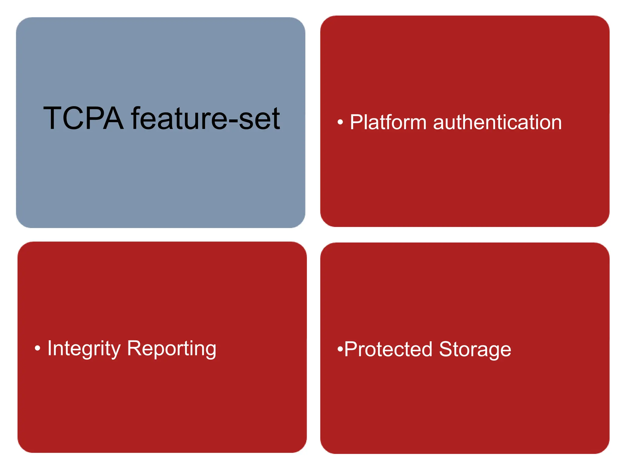 • Platform authentication
•Protected Storage
• Integrity Reporting
TCPA feature-set
 
