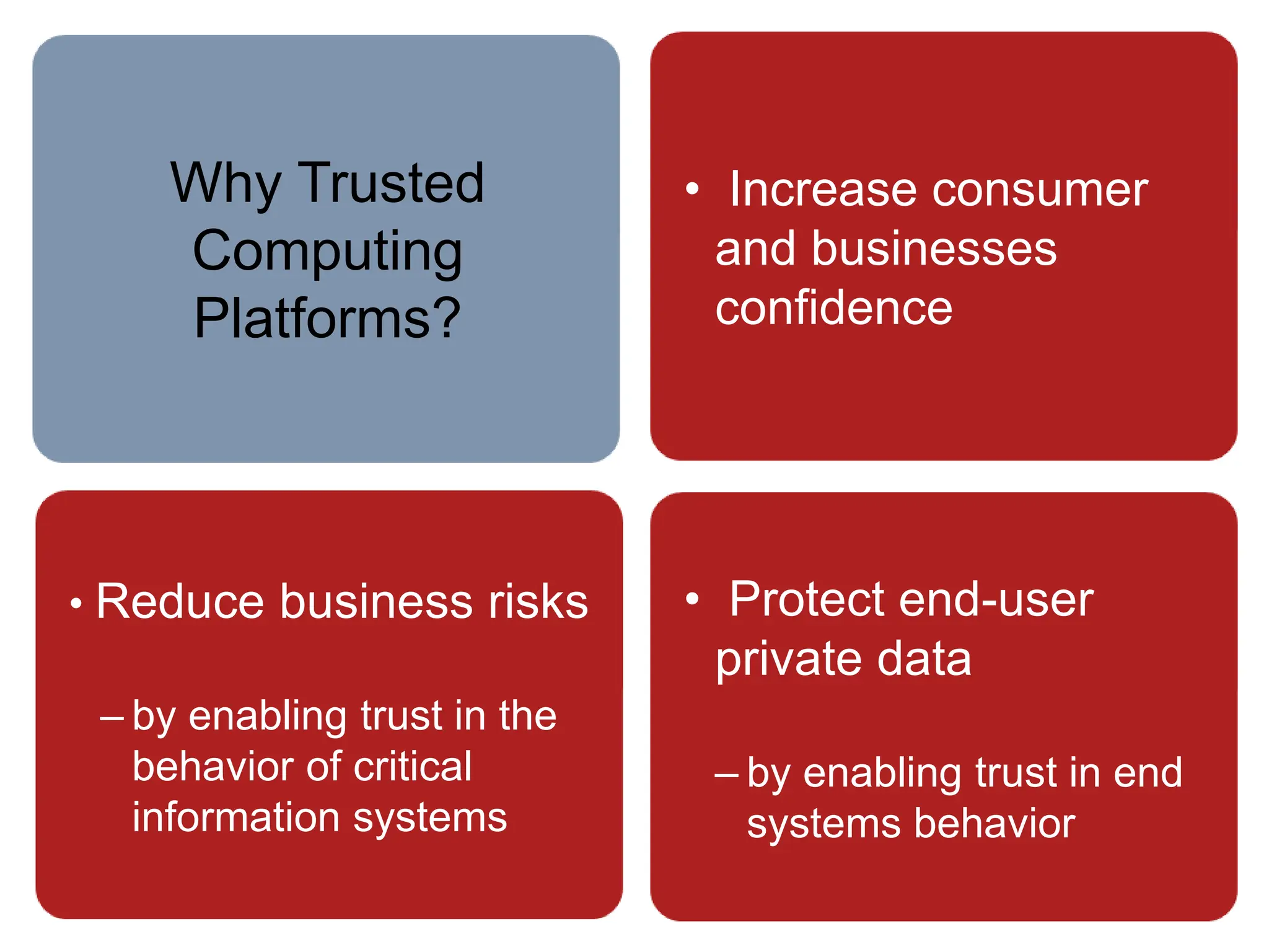 • Increase consumer
and businesses
confidence
• Protect end-user
private data
– by enabling trust in end
systems behavior
• Reduce business risks
– by enabling trust in the
behavior of critical
information systems
Why Trusted
Computing
Platforms?
 