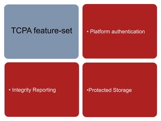 • Platform authentication
•Protected Storage
• Integrity Reporting
TCPA feature-set
 