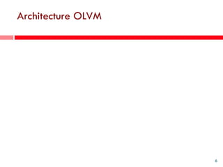 Oracle Linux Virtualization Manager Presentation | PPTX