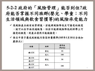 爭點五 國內市場政府對市場消費端的管理 已經到位 衛生福利部