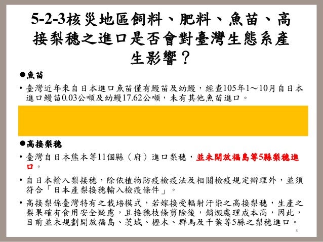 爭點五 國內市場政府對市場消費端的管理 已經到位 衛生福利部