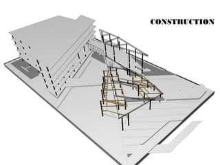 CONSTRUCTION
 