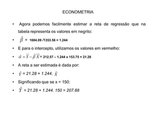 ECONOMETRIA
‡ E o estimador para :
‡ Substituindo pelos respectivos estimadores:
‡
‡ portanto:
‡ (5)
E
XY FE !
XY FE ÖÖ !
XY FE ÖÖ !
 