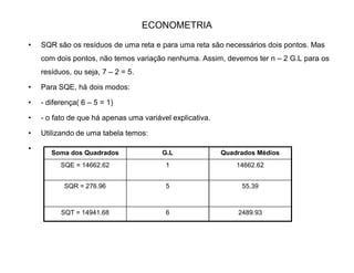 ECONOMETRIA
‡ Essa proporção é conhecida como poder explicativo, coeficiente de
determinação ou simplesmente R²:
‡ R² = SQE/ SQT = 14665.62/ 14941.68 = 0.9814 = 98.14%
‡ Note que é impossível SQE  SQT e este também não pode ser negativo. Logo
0 ” R² ” 1.
‡ Como R² = 98.14%, dizemos que 98.14% da variância de Y é explicada por X,
indicando que a regressão de Y por X indicou um bom resultado.
‡
 