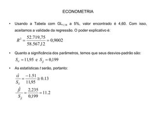 ECONOMETRIA
‡ A questão, agora, é encontrar o dp de . Sabemos que:
‡ Então:
‡
‡ O estimador dessa variância (amostral)será:
‡
‡ Onde var(yi) = var(resíduos)
FÖ
 