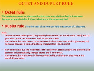 stucture of atom | PDF