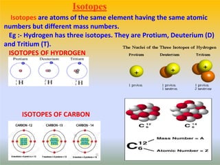 Isotopes
Isotopes are atoms of the same element having the same atomic
numbers but different mass numbers.
Eg :- Hydrogen has three isotopes. They are Protium, Deuterium (D)
and Tritium (T).
ISOTOPES OF HYDROGEN
ISOTOPES OF CARBON
 