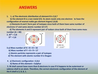 1. 1. a) The electronic distribution of element B is 2,8,7
b) the element B is a non metal (Cl). Its atom needs only one electron to have the
configuration of nearest noble gas element Argon( 2,8,8)
c) Elements B and C form pair of isotopes since both of them have same number of
electrons 17 and same atomic number (Z=17)
d) The elements A and D represent pair of isobars since both of them have same mass
number (A = 40)
2. Al3+ = 2,8
O2- = 2,8
3.a) Mass number of X = 8 + 8 = 16
b) Mass number of Y = 8 + 9 = 17
c) Atomic particles represents a pair of isotopes
d) The element with atomic number 8 is Oxygen
4. a) Electronic configuration =2,8,6
b) Name of this element = Sulphur
5. M shell cannot have more than 8 electrons in case if it happens to be outermost or
valence shell in an atom. Therefore, the correct electronic configuration of the element of
the K shell is 2, 8, 8, 1.
ANSWERS
 