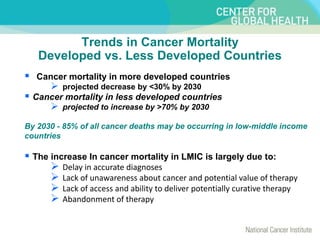 Trends in Cancer Mortality
Developed vs. Less Developed Countries
 Cancer mortality in more developed countries
 projected decrease by <30% by 2030
 Cancer mortality in less developed countries
 projected to increase by >70% by 2030
By 2030 - 85% of all cancer deaths may be occurring in low-middle income
countries
 The increase In cancer mortality in LMIC is largely due to:
 Delay in accurate diagnoses
 Lack of unawareness about cancer and potential value of therapy
 Lack of access and ability to deliver potentially curative therapy
 Abandonment of therapy
 