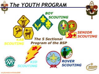 510751759-BP-BSP.ppt.................... | PPT