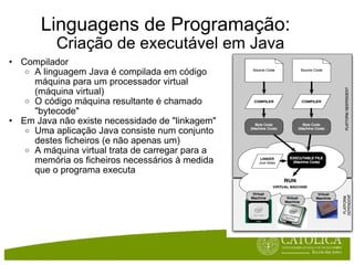Linguagens de Programação:    Criação de executável em Java Compilador A linguagem Java é compilada em código máquina para um processador virtual (máquina virtual) O código máquina resultante é chamado "bytecode" Em Java não existe necessidade de "linkagem" Uma aplicação Java consiste num conjunto destes ficheiros (e não apenas um) A máquina virtual trata de carregar para a memória os ficheiros necessários à medida que o programa executa 