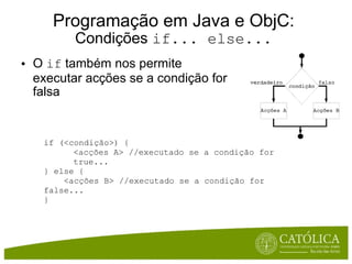 Programação em Java e ObjC: Condições  if... else... O  if  também nos permite executar acções se a condição for falsa if (<condição>) { <acções A> //executado se a condição for true... } else {      <acções B> //executado se a condição for false... } 